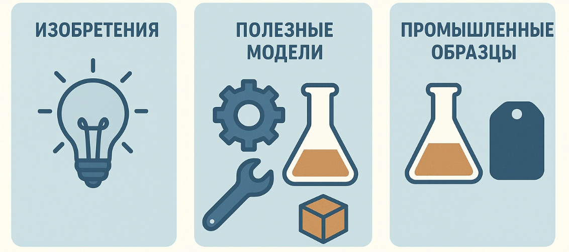 Что можно запатентовать в России